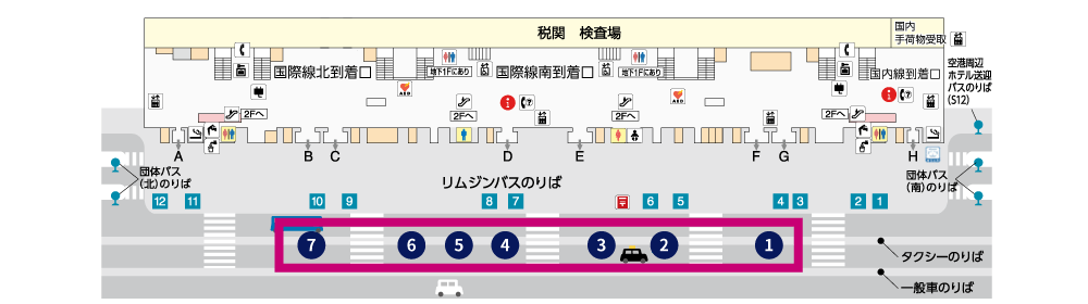 関西国際空港 国際線・国内線到着フロア